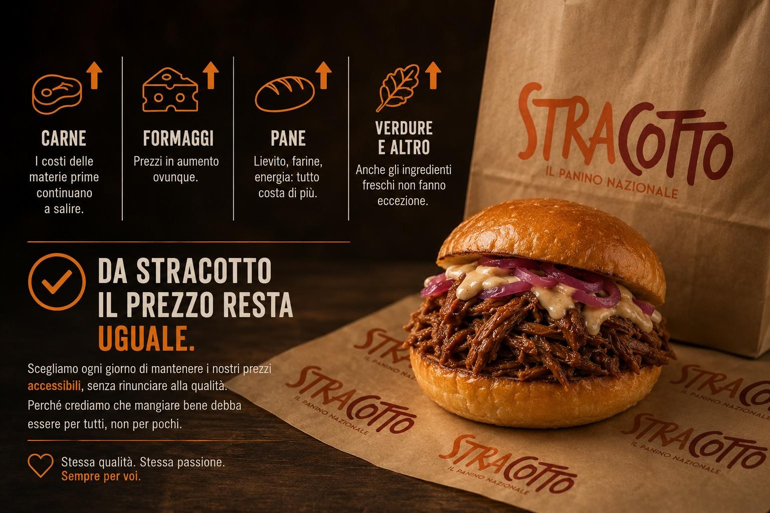 Prezzi che cambiano ovunque. Da Stracotto no.